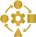 القدرة على التكيف